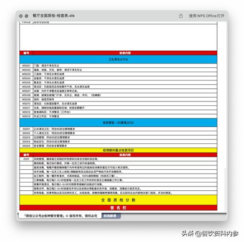 餐飲全面質檢檢查表 提升餐廳與酒店管理水平的必備工具