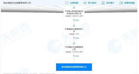 德邦物流成立供應鏈新公司 注冊資本3000萬，戰(zhàn)略布局信息咨詢服務新賽道