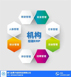 集課優(yōu)網(wǎng) 一站式在線教育信息咨詢服務指南