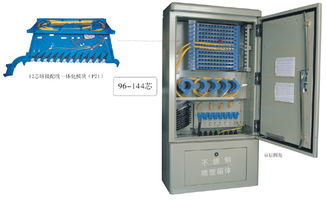 北京光電互聯(lián)通訊科技 其他接續(xù)設(shè)備產(chǎn)品概覽