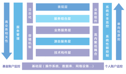 高效精準，以人為本——全面解析現代社保管理系統解決方案